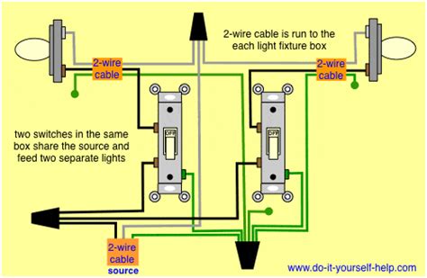 how to make electric switch box|wiring a multi switch box.